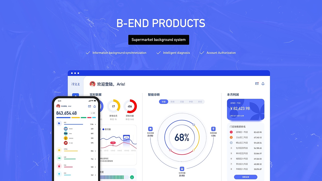 B端-恰点点连锁超市后台系统（图ZMjkzNDA3NjAw） - 交互/UE - 站酷设计师光之使者圆圆原创素材 - 站酷ZCOOL