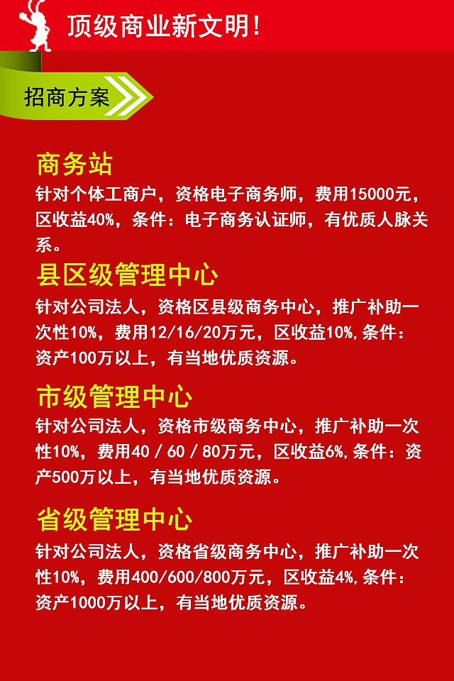 招商界面 手机界面 微信界面（图ZMjE4NTgxNTI=） - APP界面 - 站酷设计师madong4912原创素材 - 站酷ZCOOL