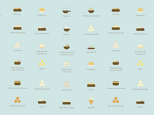 八大菜系 Eight Cuisines | 信息可视化 Inforgraphic