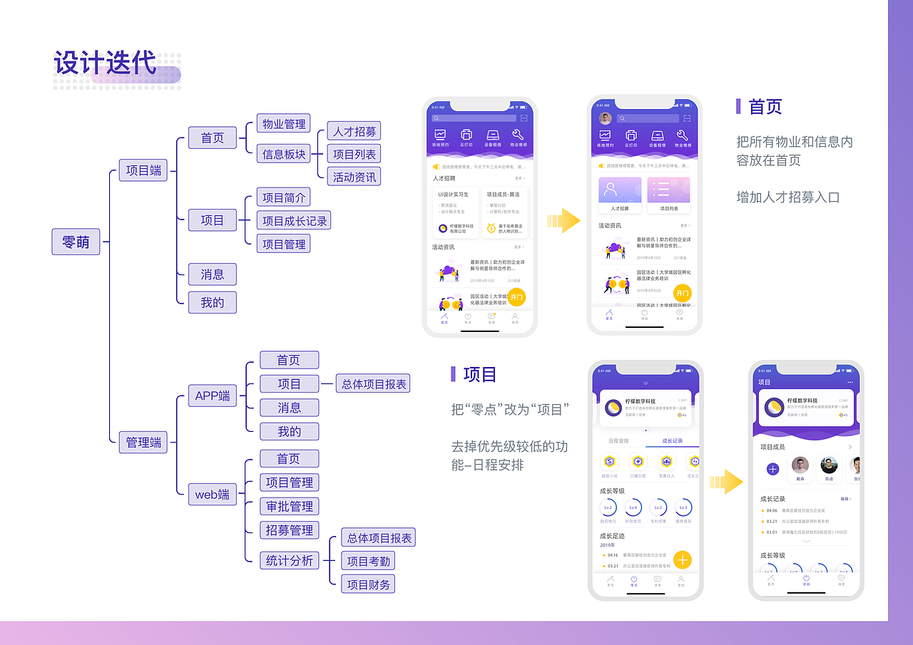 APP/网页设计-零萌管理