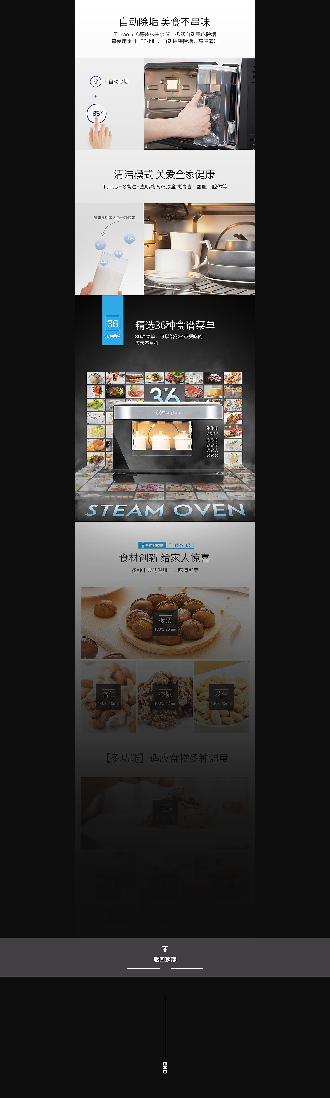 西屋作品-蒸汽烤箱详情页设计（图ZMTIyNzYzMzA4） - 电商 - 站酷设计师Gray_辉原创素材 - 站酷ZCOOL