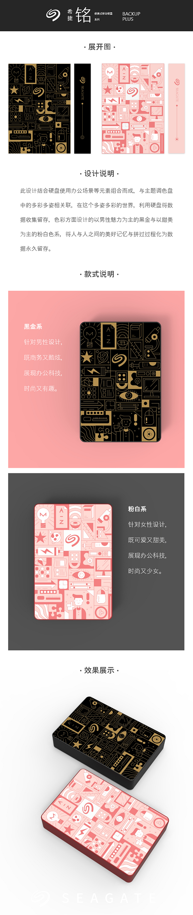 硬盘涂装比赛（图ZMTUxNTU5OTcy） - 创作习作 - 站酷设计师一瓶平平萍原创素材 - 站酷ZCOOL