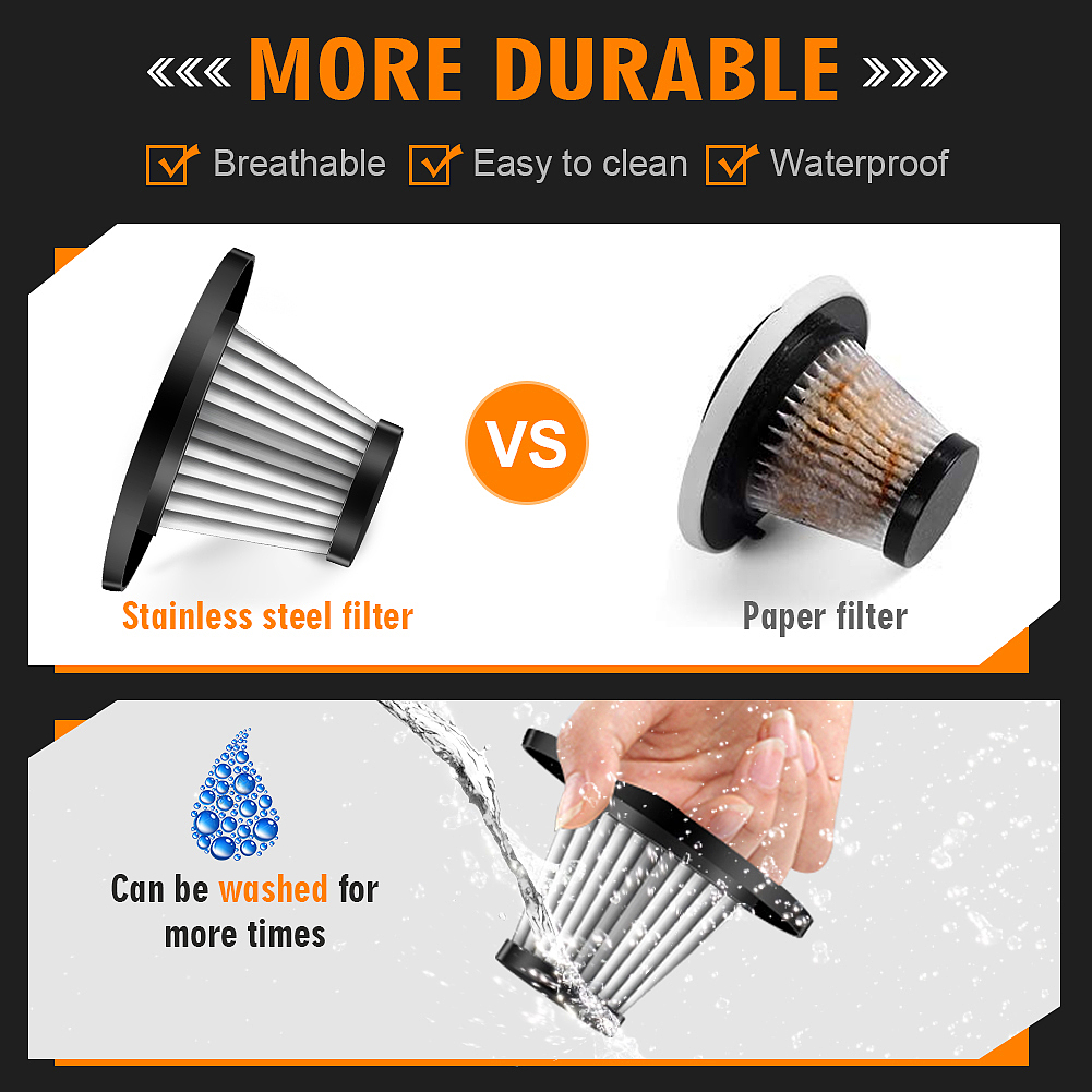 车载吸尘器、吸尘器、电器