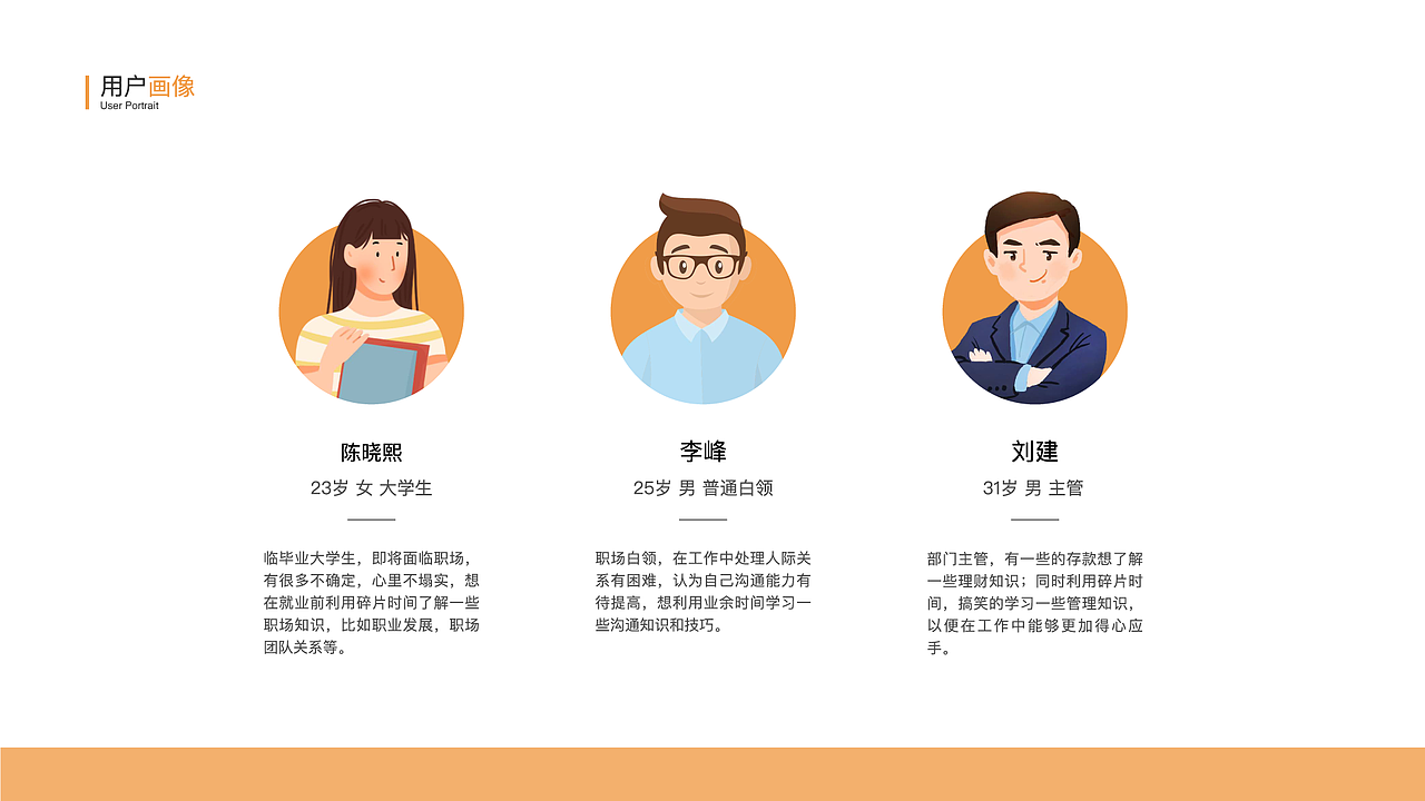 APP案例模拟分析（图ZMjI1MzM2OTky） - 交互/UE - 站酷设计师风之源Zed原创素材 - 站酷ZCOOL