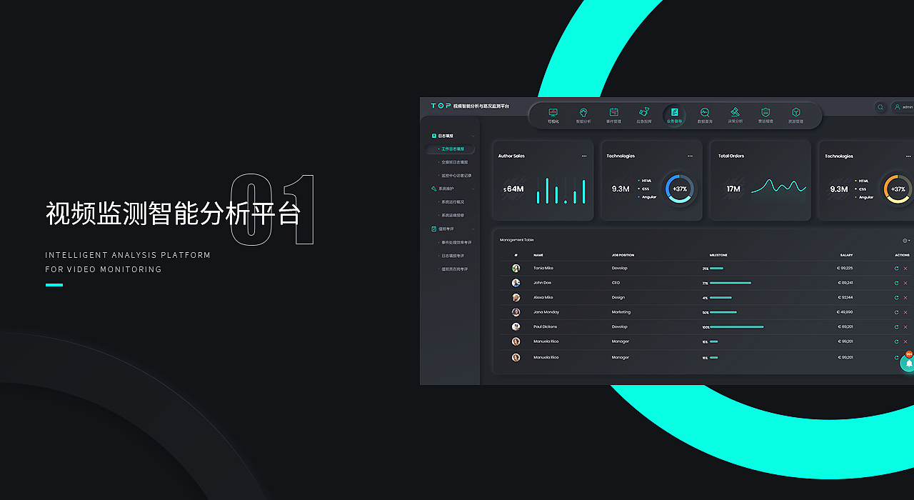 2020作品集（图ZMjQ1MDM2NjQ0） - 软件界面 - 站酷设计师太丧尸原创素材 - 站酷ZCOOL