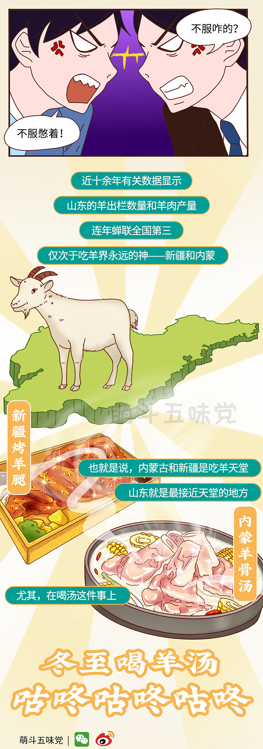 饺子配羊汤，冬至不冻伤（图ZMjM2NTg1MDY4） - 中/长篇漫画 - 站酷设计师萌斗五味党原创素材 - 站酷ZCOOL