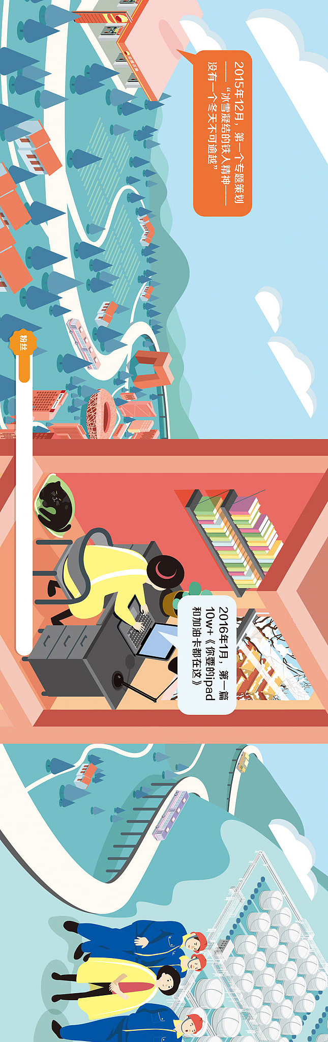 中国石油百万粉丝（长图）（图ZMTI5NDE4Mjg4） - 商业插画 - 站酷设计师danleix原创素材 - 站酷ZCOOL