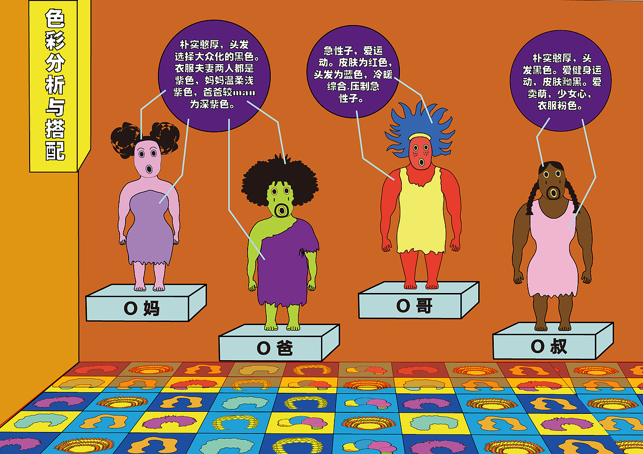 基于波普风格的IP形象设计（图ZMjU4MzU4ODAw） - IP形象 - 站酷设计师碟嬷嬷原创素材 - 站酷ZCOOL