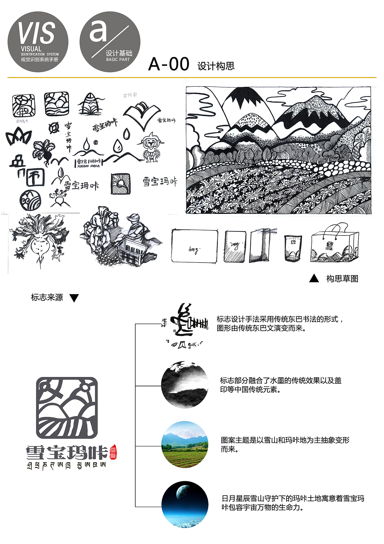 雪宝玛咔品牌整体设计((图ZNTAzNTMzNzI=) - 品牌 - 站酷设计师熹禾原创素材 - 站酷ZCOOL