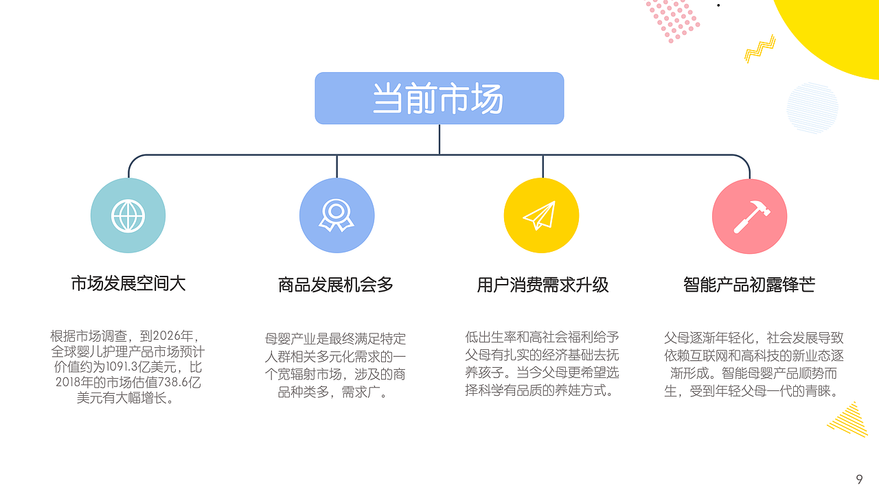 智能母婴产品设计（图ZMTk5NzI1NzU2） - 交互/UE - 站酷设计师MiaCai95原创素材 - 站酷ZCOOL