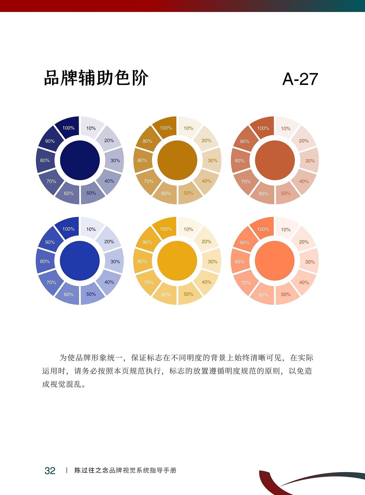 陈过往之念 品牌VIS设计