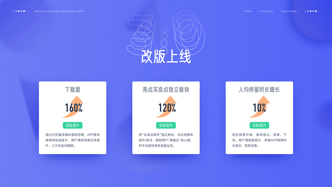 2018-2020 UI作品集