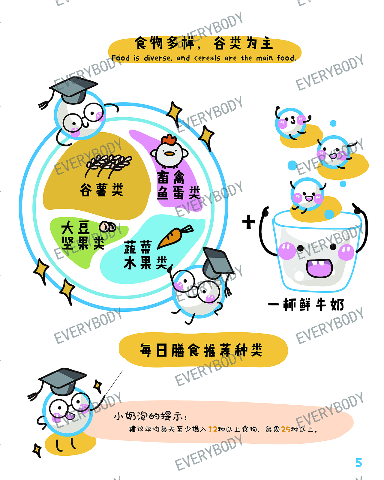学生儿童牛奶科普插画绘本（图ZMTg3ODc1NDM2） - 绘本 - 站酷设计师艾瑞巴迪EB原创素材 - 站酷ZCOOL