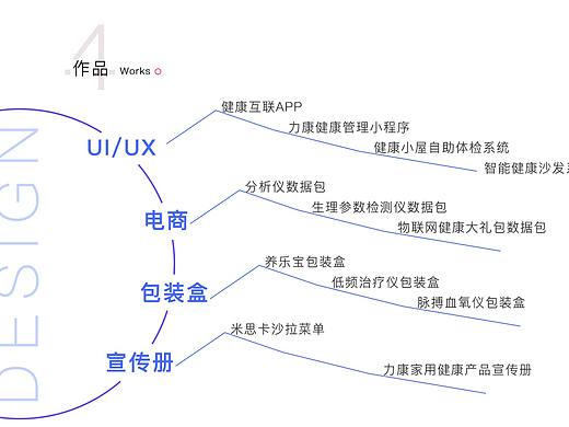 2018-2019部分作品