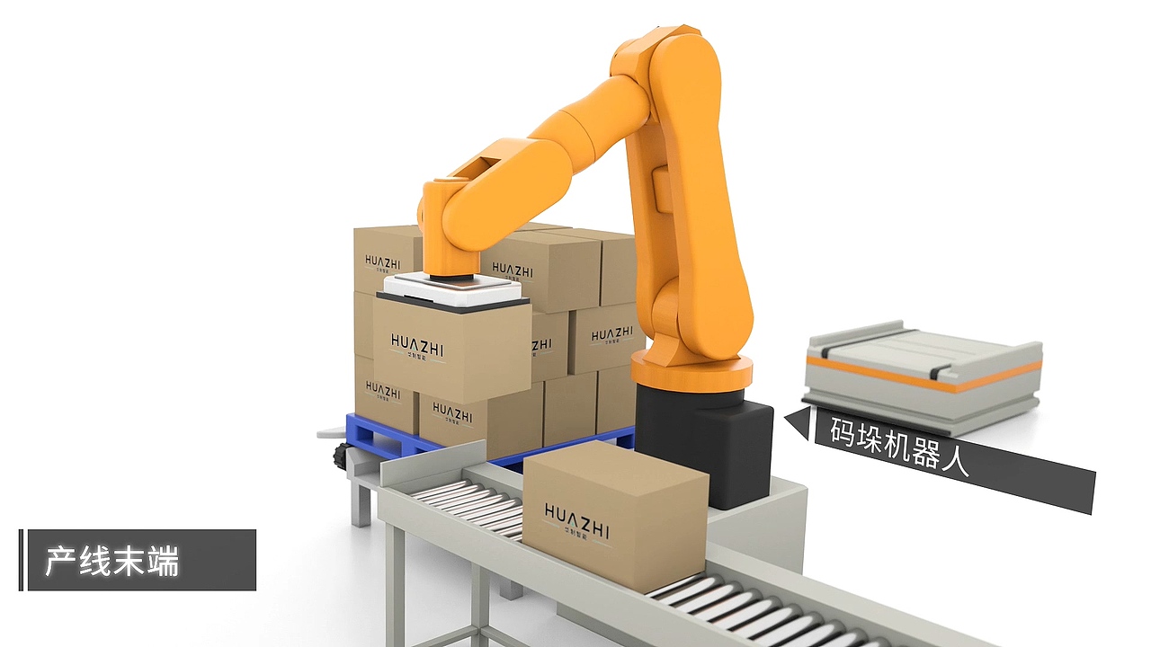 「产品介绍」智能制造立体仓库系统（图ZMjExMTY4OTI0） - 产品 - 站酷设计师BroDavid原创素材 - 站酷ZCOOL