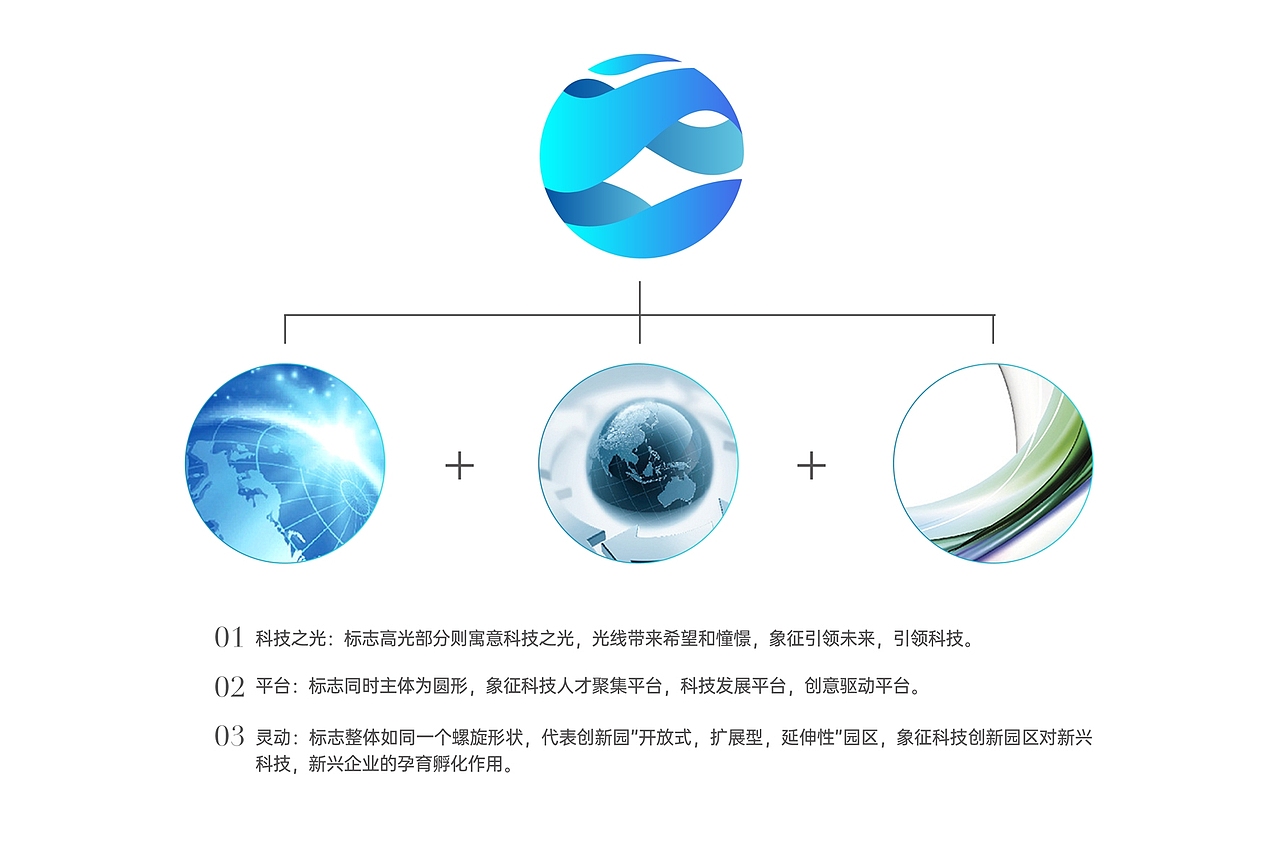 【盈富产业园】地产品牌包装/品牌VI系统(方案三)