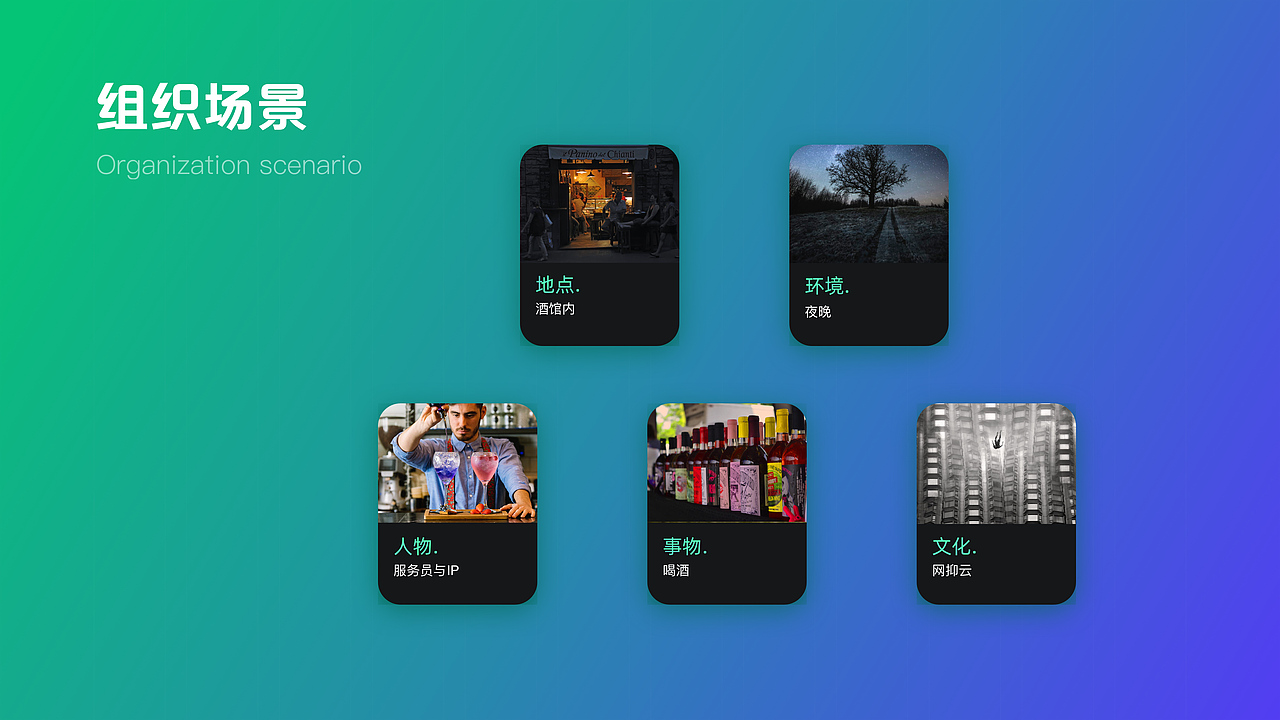 HALO APP 从0到1(图ZMjU3NzI5MTky) - APP界面 - 站酷设计师Josh的AI笔记原创素材 - 站酷ZCOOL