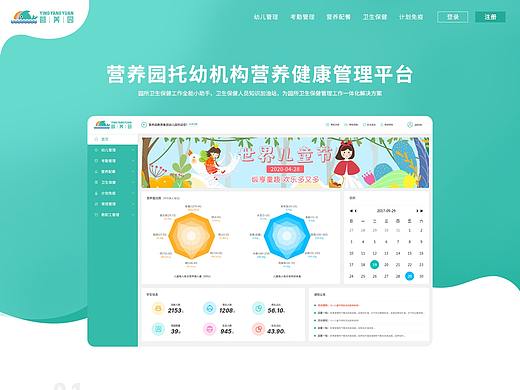 营养园后台管理系统