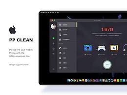 PP LCEAN FOR MAC