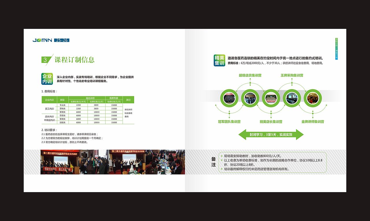 医药培训画册（图ZNzYzODkzMjA=） - 书籍/画册 - 站酷设计师fxy216ccc原创素材 - 站酷ZCOOL