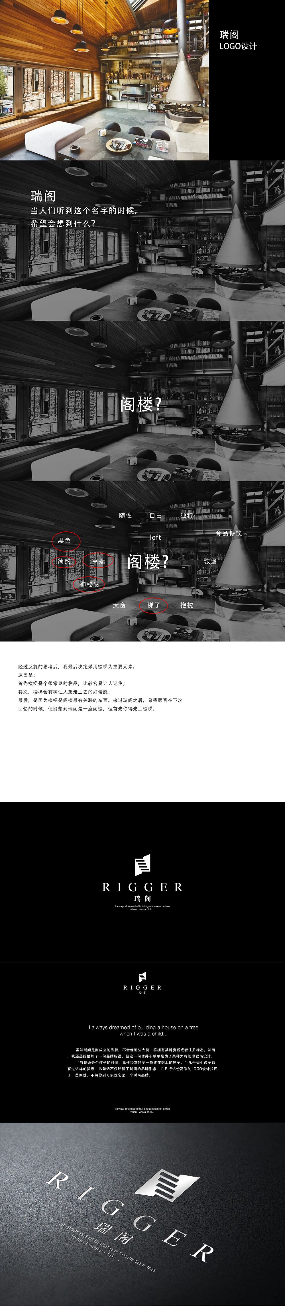 LOGO设计（图ZNDc0OTQ1NDQ=） - 图案 - 站酷设计师嘉_宝原创素材 - 站酷ZCOOL