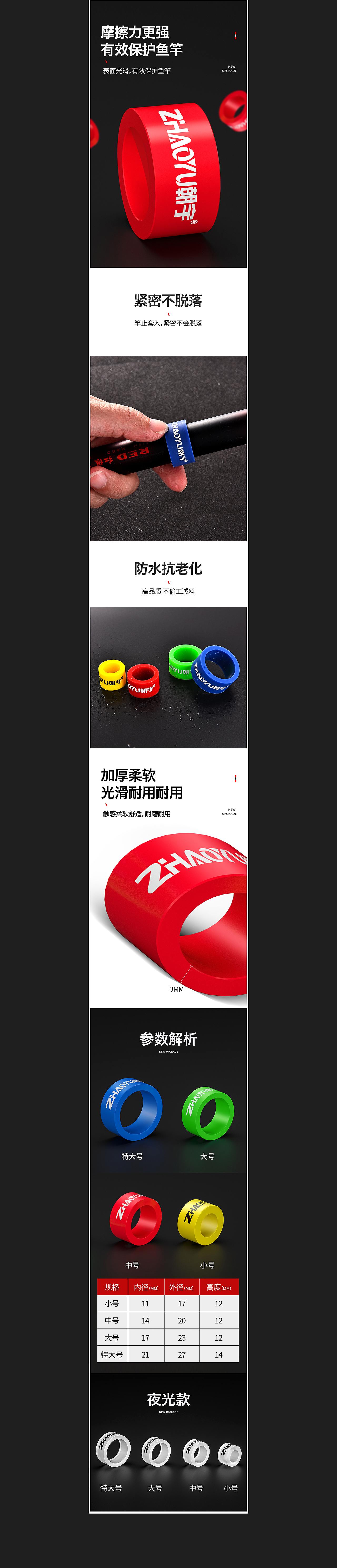 硅胶竿止/后堵 - 电商渲染