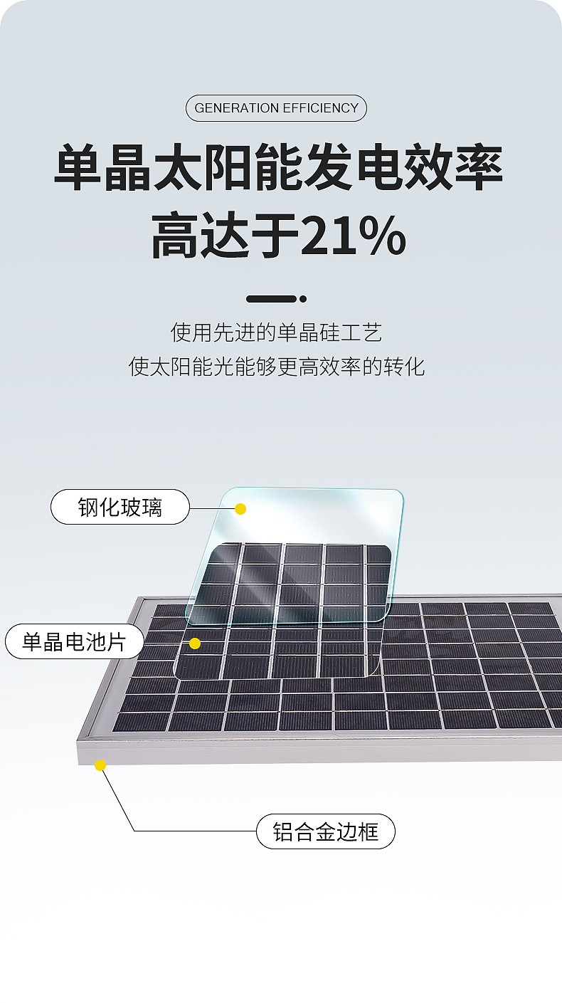 太阳能板详情页
