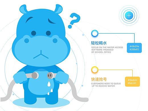 河马/Hippopotamus