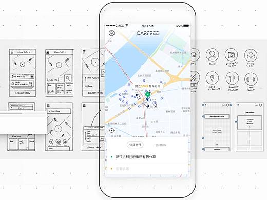 carfree可用性测试及用户体验地图