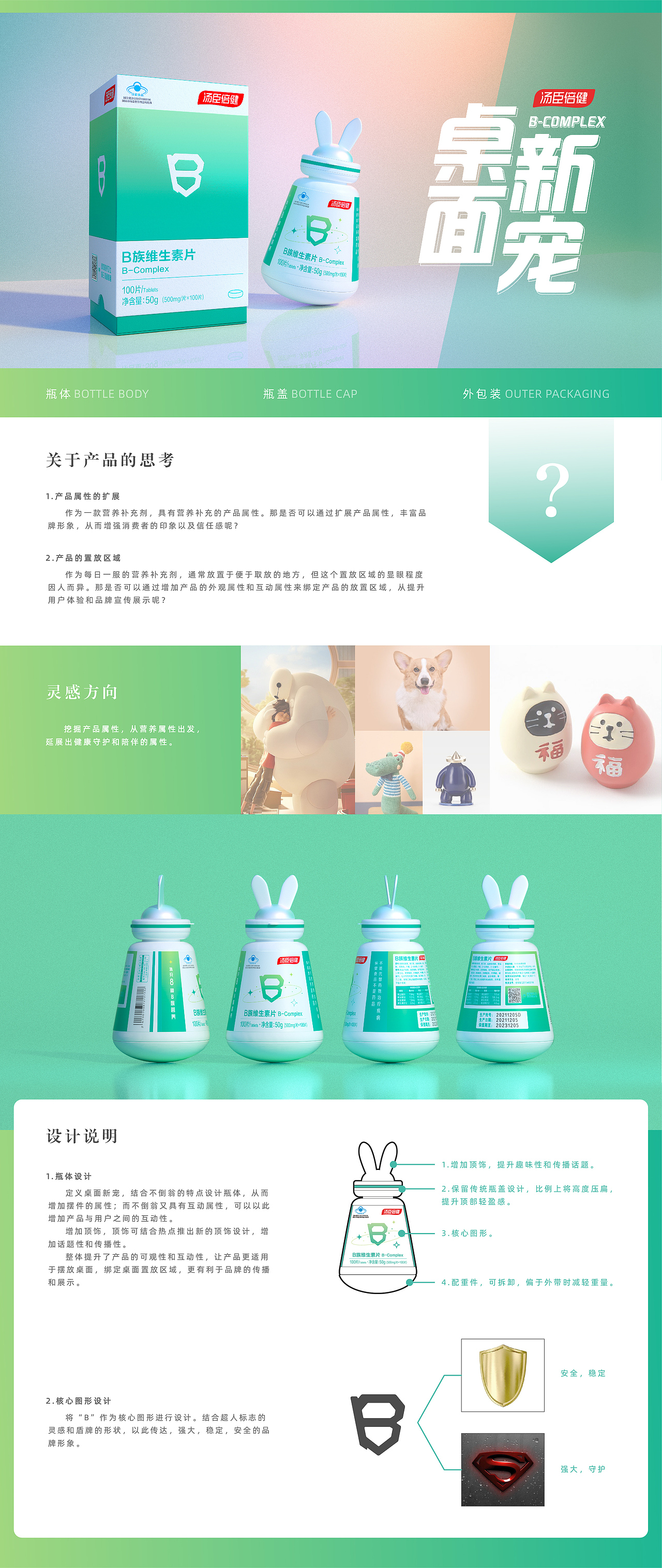 桌面新寵-湯臣倍健產(chǎn)品包裝設(shè)計（圖ZMjgzNTI1Nzk2） - 生活用品 - 站酷設(shè)計師萬事OKA原創(chuàng)素材 - 站酷ZCOOL