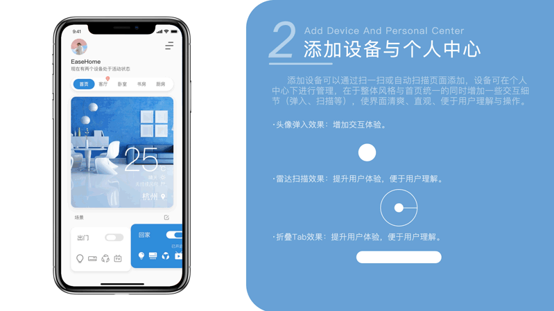 智能家居APP UI设计（图ZMjQ0NDQ3MDQw） - APP界面 - 站酷设计师zERo零先生原创素材 - 站酷ZCOOL