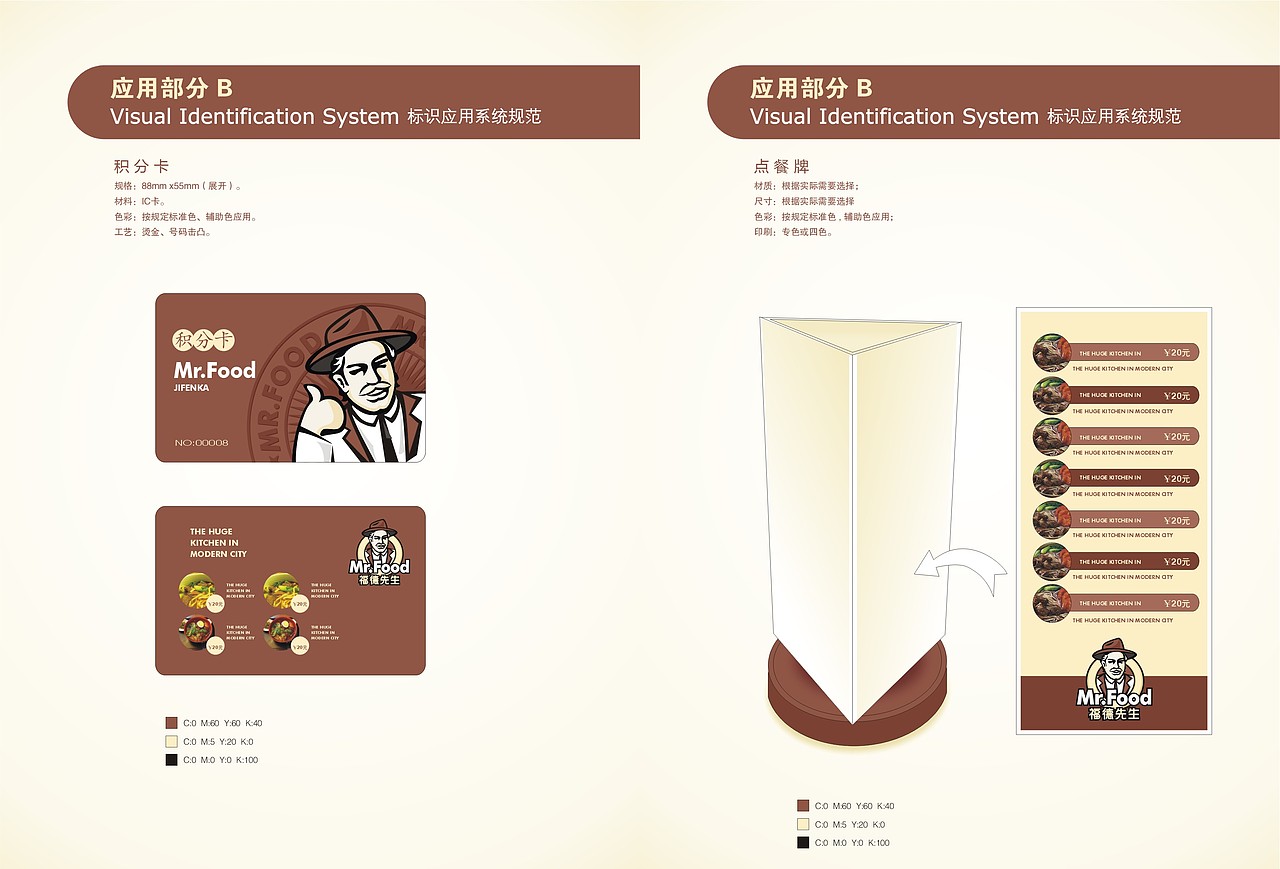 武汉集唯-福德先生VI