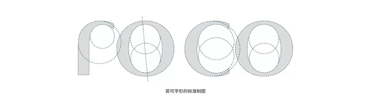 重塑经典 | ROCO 若可品牌升级（图ZMTYzNTExNTAw） - 品牌 - 站酷设计师StudioJU聚品牌原创素材 - 站酷ZCOOL