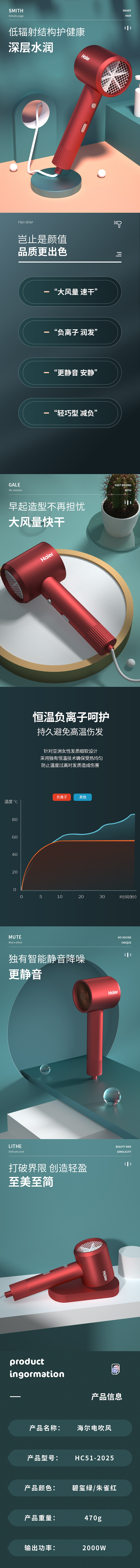 吹风机 C4D详情页练习（图ZMjUwMDczMzU2） - 产品 - 站酷设计师小汤aaaa原创素材 - 站酷ZCOOL