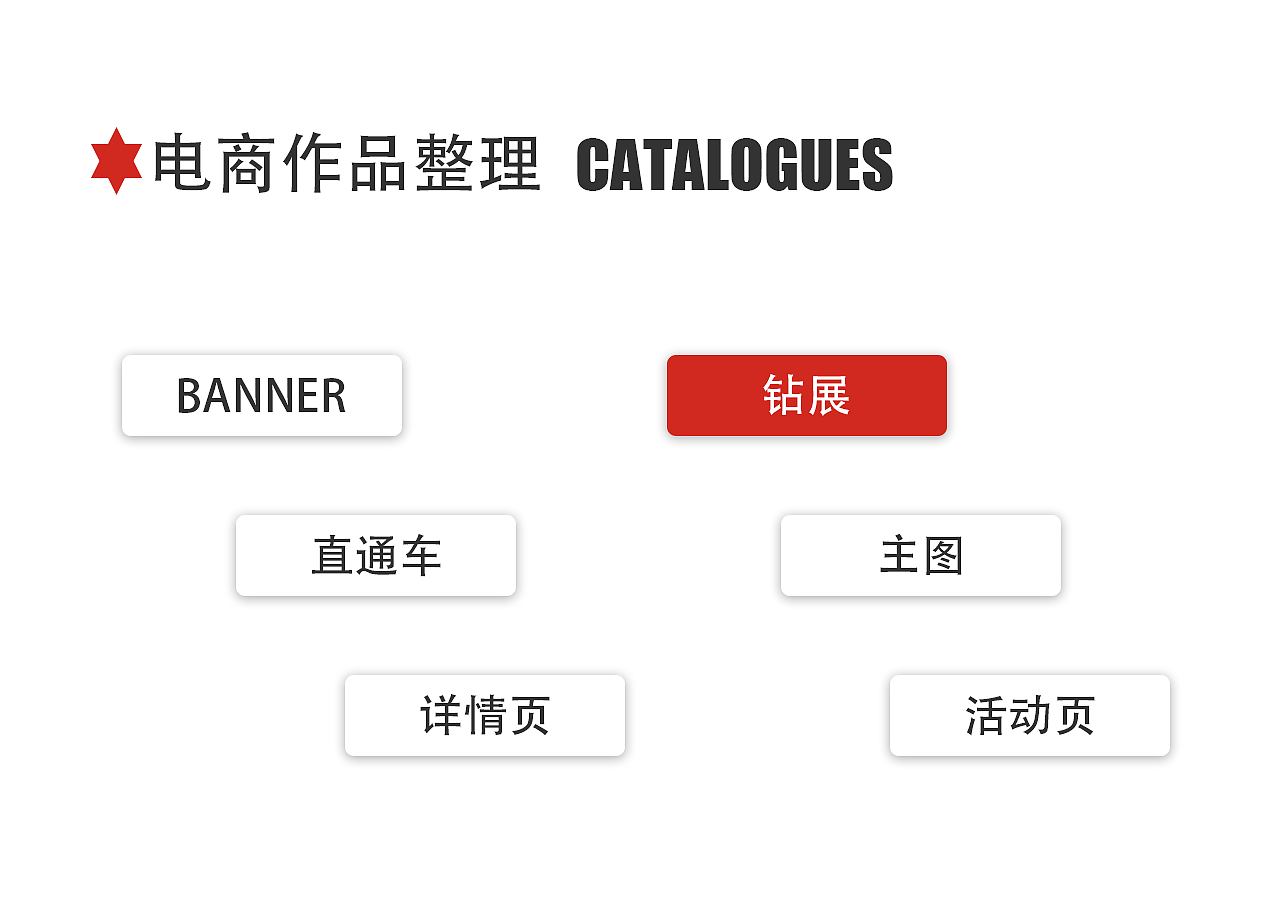2020-2021 平面/电商作品整理