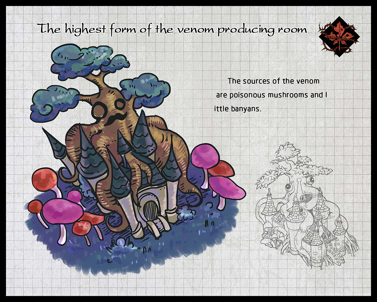 毒液制造室最高形态
以毒蘑菇和小榕树为毒液来源。