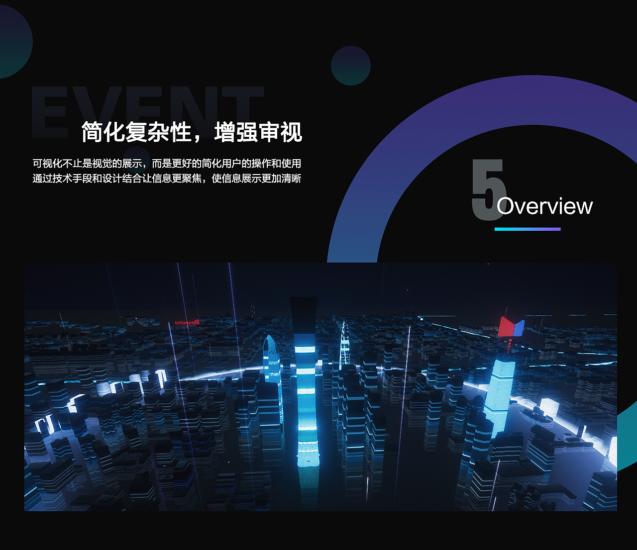 智慧城市新视角-可视化数据大屏（图ZMTYzMjUyNzA4） - 动效设计 - 站酷设计师聂永真原创素材 - 站酷ZCOOL