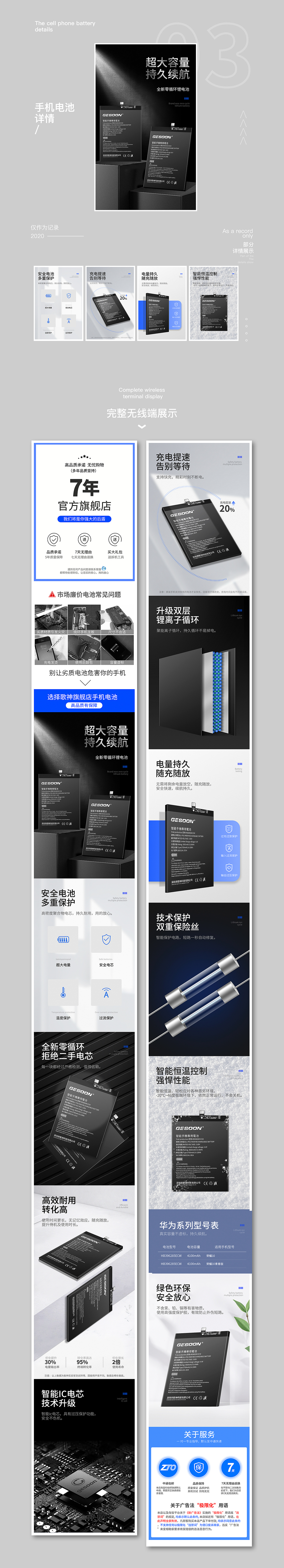 2020年手机电池详情整理（图ZMjI4NTA3ODY4） - 电商 - 站酷设计师帅宝宝帅原创素材 - 站酷ZCOOL