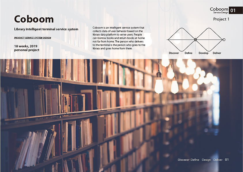 本科期间作品集