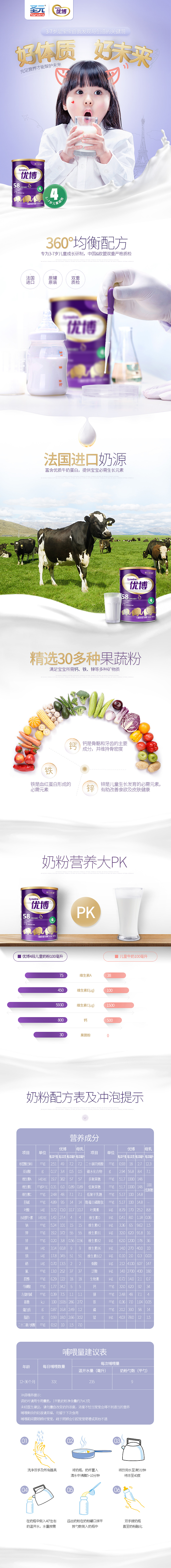 北京没有下雪之突如其来的详情页（图ZNzAwNjUyMDg=） - 电商 - 站酷设计师atooman原创素材 - 站酷ZCOOL