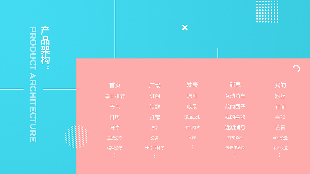 2018-2019作品整理（图ZMTQ1NTI0MDY4） - 软件界面 - 站酷设计师牛大宝H原创素材 - 站酷ZCOOL