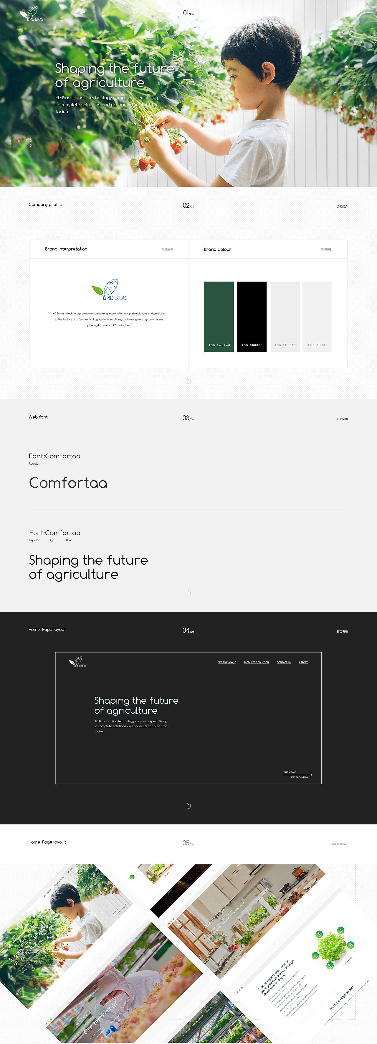 2019年第一季度BOC_WUI团队作品（图ZMTYwODUzMDUy） - 企业官网 - 站酷设计师JieJie_Shu原创素材 - 站酷ZCOOL