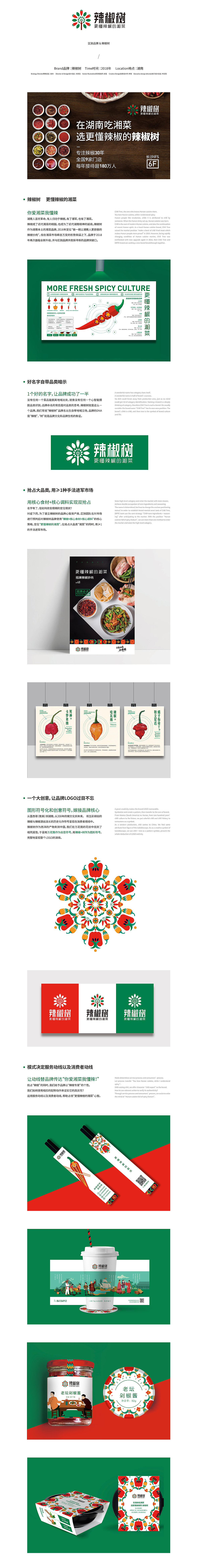 辣椒树-更懂辣椒的湘菜（图ZMTczOTM5NTI4） - 品牌 - 站酷设计师区别品牌原创素材 - 站酷ZCOOL