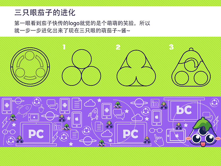 茄子快传吉祥物三眼萌茄子