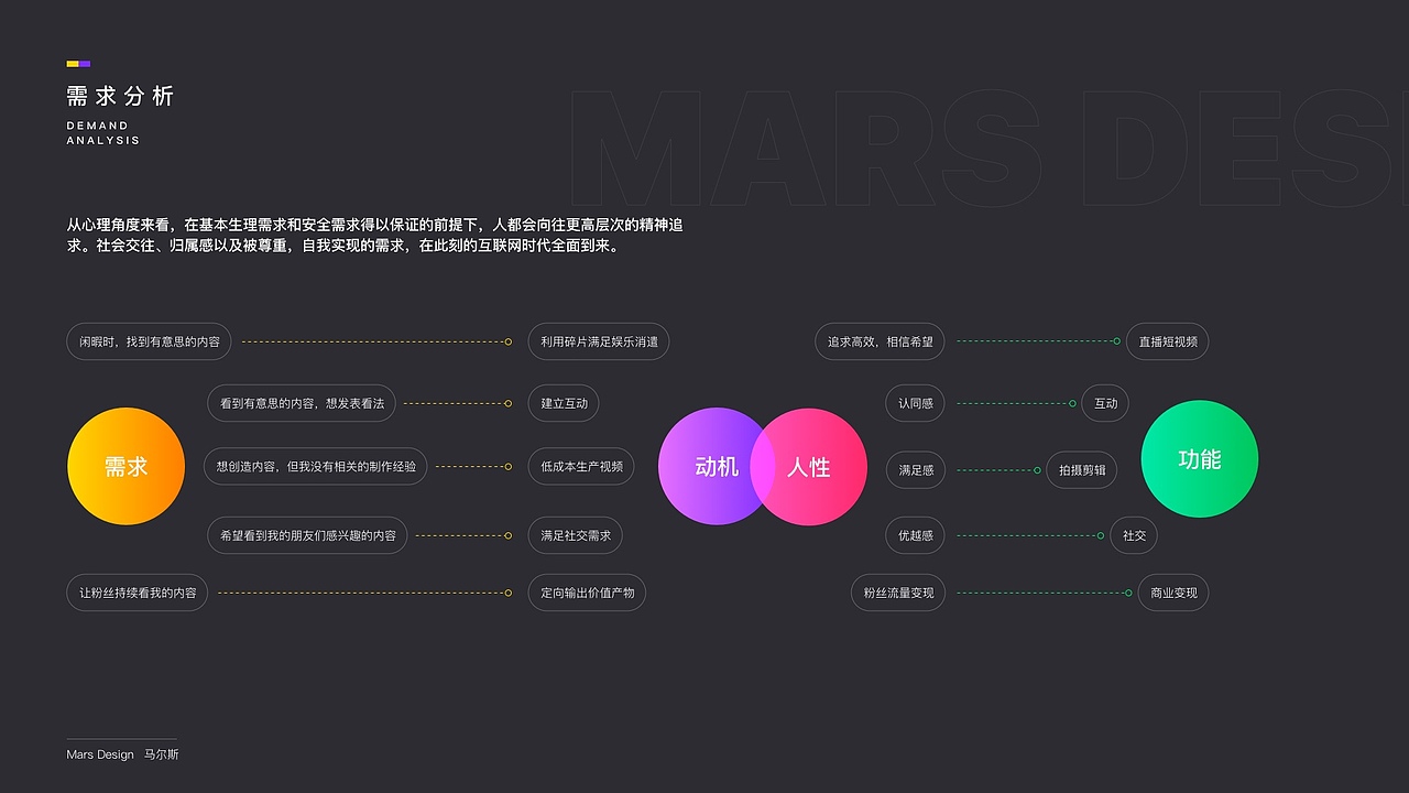 设计作品集合二
