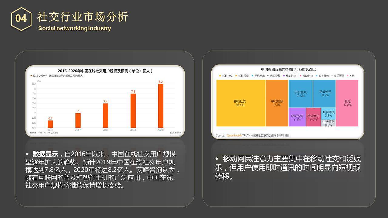 【中国产品设计大赛赛季一】游知：重新定义旅游社交（图ZMjE2NTQ1OTY4） - 交互/UE - 站酷设计师嘀嘀嘀滴答原创素材 - 站酷ZCOOL
