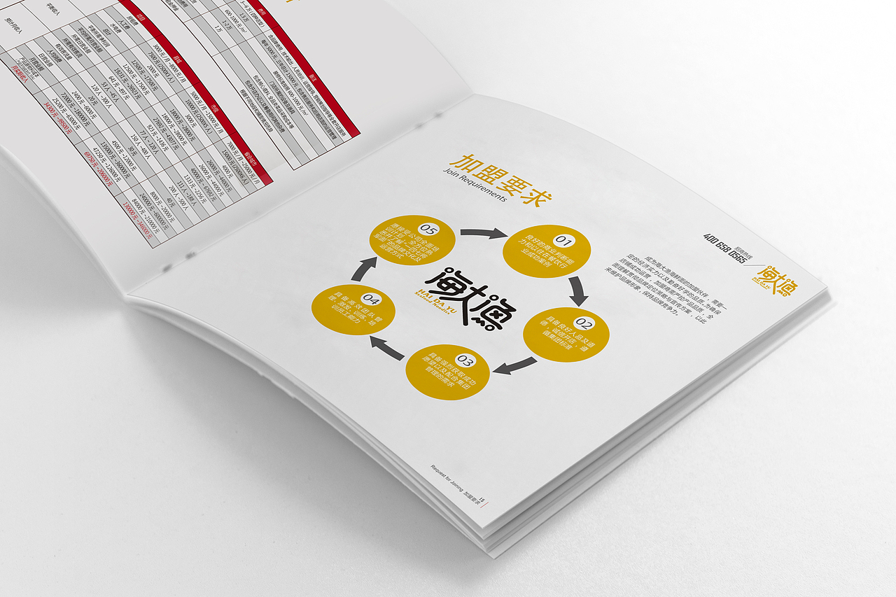 海大渔海鲜面品牌画册（图ZMTcxNTkzNTI0） - 书籍/画册 - 站酷设计师谢菲原创素材 - 站酷ZCOOL