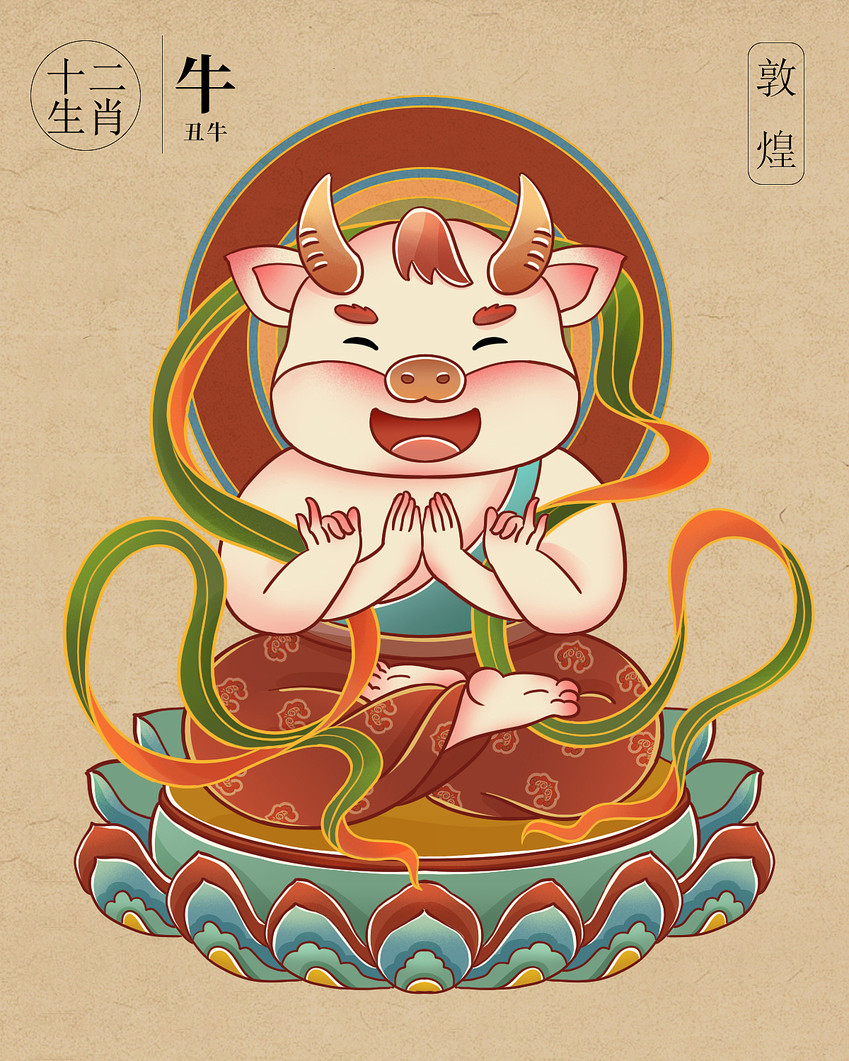 敦煌佛像之12生肖