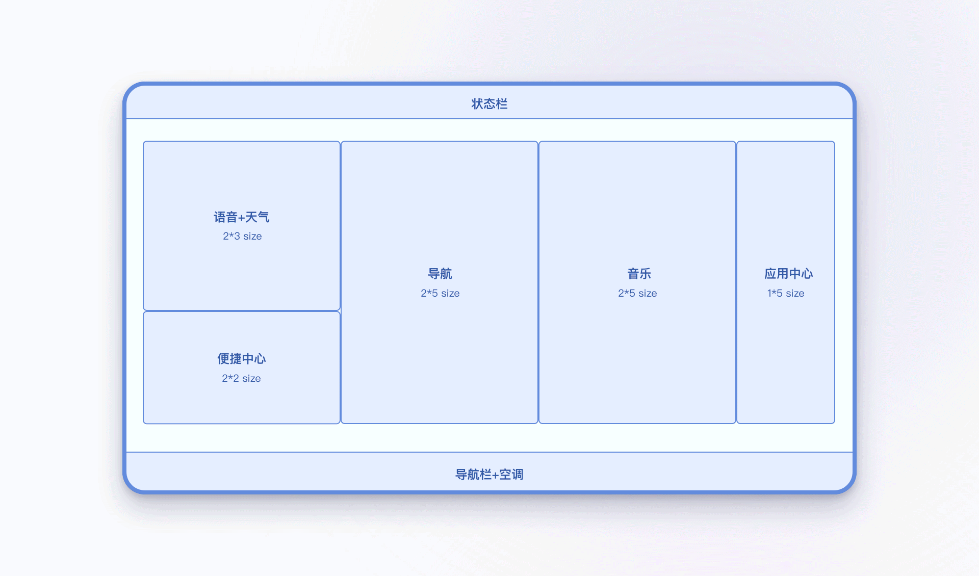 「无畏·无界」比亚迪智能座舱UI创意设计大赛（图ZMzAzMjgzODY0） - 软件界面 - 站酷设计师秦冬原创素材 - 站酷ZCOOL