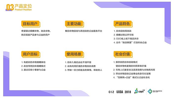 2018UXD大赛 | 概念设计报告